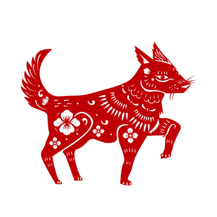 Pies - chiński znak zodiaku