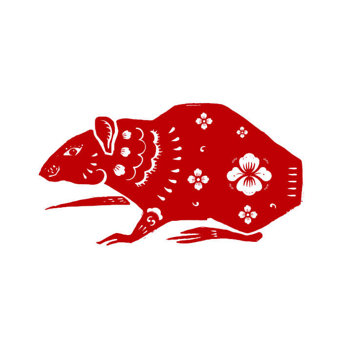 Szczur - chiński znak zodiaku