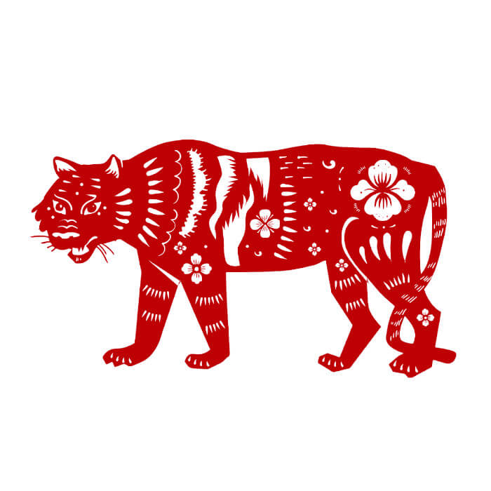 Tygrys - chiński znak zodiaku
