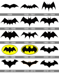 Historia wyglądu symbolu Batmana